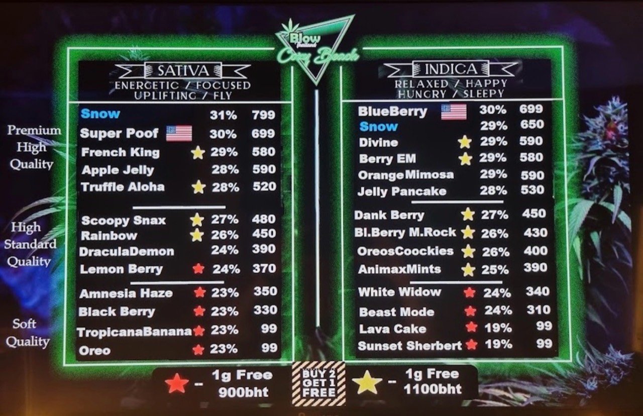 Current House of Belvedere weed menu with Sativa and Indica selections